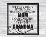 Grandma Saying Design Printable, SVG Clipart Quote Vector Artwork, Sqaure Boarder Vinyl Ceramic Tile Design, Grandma Birthday Gift for Her - lasting-expressions-vinyl