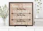 Custom Significant Anniversary Date Sign - lasting-expressions-vinyl